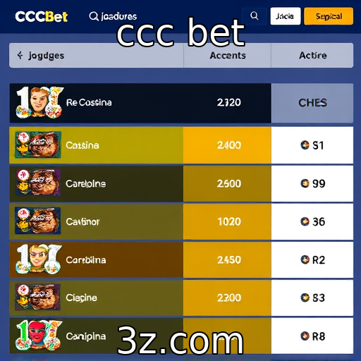 Preferências dos jogadores em diferentes plataformas de jogos